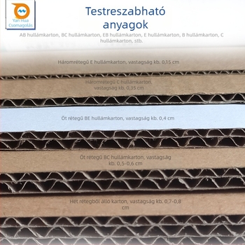 Hajtogatott kartondoboz gofrizált kartonból, 230 GSM, logónyomtatási lehetőség