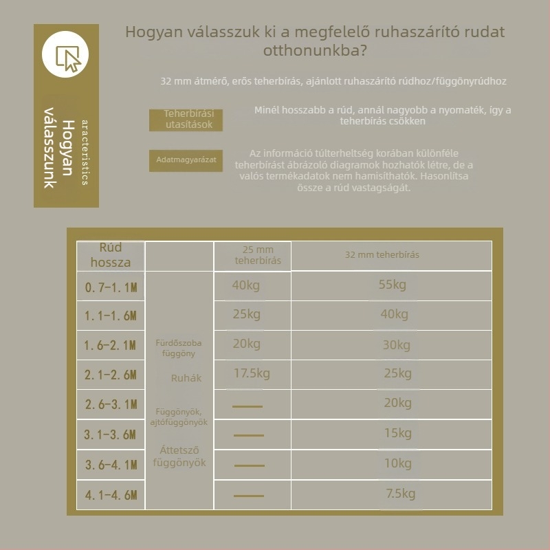 Fúrás nélküli, teleszkópos függönyrúdszett hálószobához, római stílusú rúd; teljes készlet ruhaszárítórúddal és zuhanyfüggönyrúddal