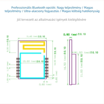 Lianke LK8625 Bluetooth 5.0 BLE modul okos otthonhoz, vezeték nélküli vevő 2.4 GHz, 20 dBm EIRP, termékkód 001