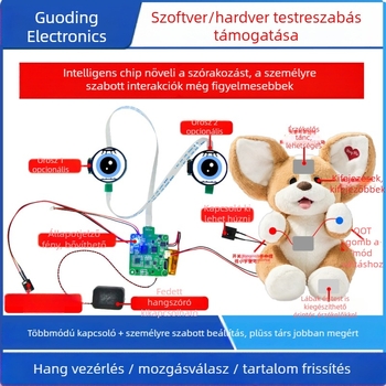 Xiaozhi AI plüssjáték gép magdobozához PCB-tervezési megoldás — szállítás 10–30 nap; alkalmazási terület: okos otthon; hibaarány 1‰