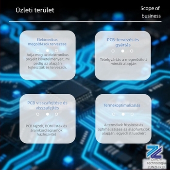 AI robot PCBA fejlesztőpanel intelligens beszédfelismeréssel, modell JKL55, digitális elektronika, meghibásodási arány 1‰