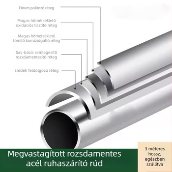 Rozsdamentes acél ruhaszárító rúd, fix felső szerelésű erkélyre, beltéri és erkélyes ruhaszárításra