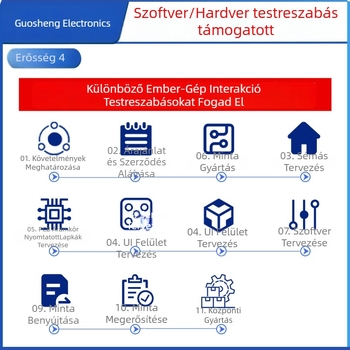 Személyre szabható PCB intelligens testsúly- és testzsírszámlálóhoz ember-gép interakcióval – tervezési megoldás fejlesztése; szállítás 10–30 nap; alkalmazható termékek: intelligens testtömeg- és testzsír mérleg; alkalmazási terület: okos otthon; hiba arán