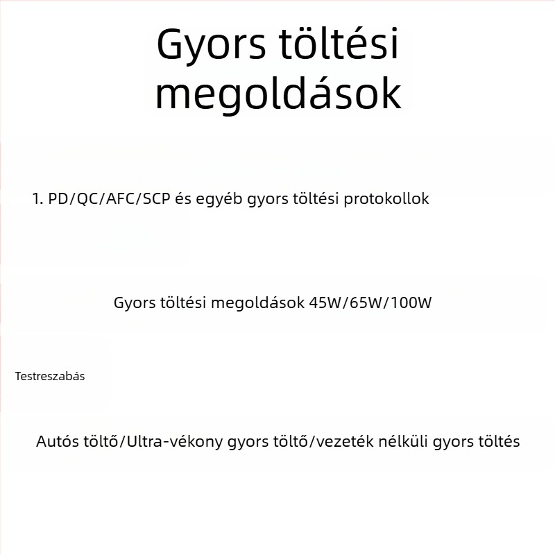 Megoldás PCB – Modell SHP-M45W, kijelzőkhöz, háztartási készülékek, meghibásodási arány 0,1%