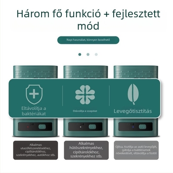Háziállatok számára negatív ionos levegőtisztító – szageltávolítás, csendes működés, USB tápellátás, 50 m³/óra, alkalmas 11–20 m²-re