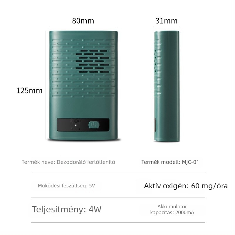 Háziállatok számára negatív ionos levegőtisztító – szageltávolítás, csendes működés, USB tápellátás, 50 m³/óra, alkalmas 11–20 m²-re