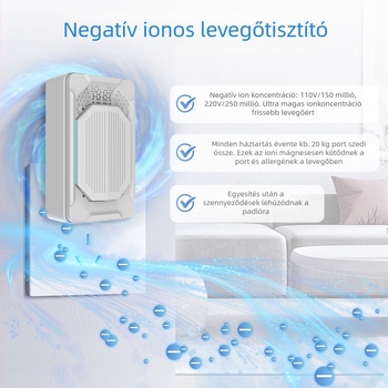 Hordozható közvetlenül csatlakoztatható mini légtisztító negatív ionokkal, 50 m³/h, zaj < 36 dB, 21–30 m² lefedettség, konnektoros üzemmód, mechanikus vezérlés