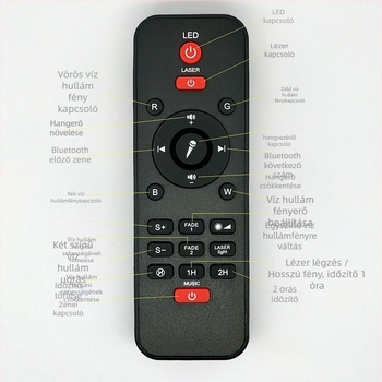 BTK10 Bluetooth PCBA modul csillagos ég fényhez, Bluetooth 5.1, lézerhajtó 532 nm (<350 mA), motorvezérlés 5 V (<20 mA), hangszóró 4 Ω 3 W