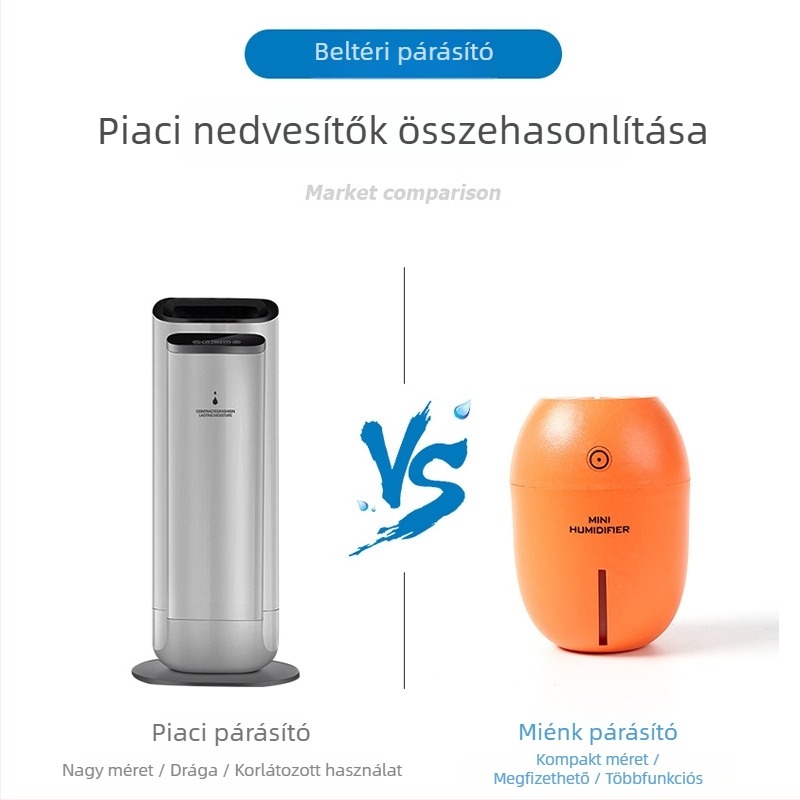USB hordozható mini párásító aromaterápiával autóhoz, otthonhoz és irodához; 1 párásító kimenet • víztartály <0,5 L • 21–30 m²-es lefedettség • USB- vagy fedélzeti tápellátás • csendes működés