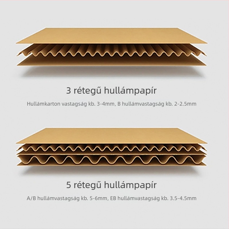 Csomagoló kartondobozok – hullámkarton, vastagság 5, papírsúly 150, keményített, ragasztó nyomtatási doboz