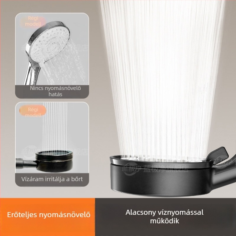 Otthoni nyomásfokozott zuhanykészlet – ABS anyag, 5 funkciós zuhanyfej, kézi zuhany