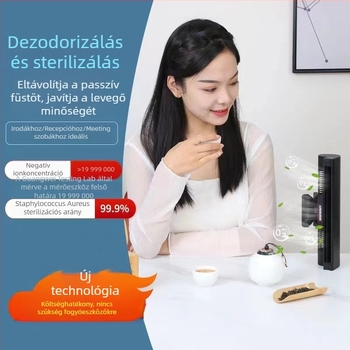 Negatív ionos levegőtisztító – USB tápegység, Csendes működés, 21–30 m²-hez, Asztali kivitel, Szagtalanítás és allergének eltávolítása