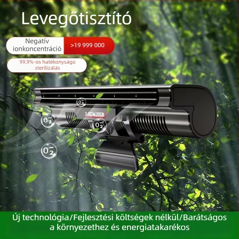 Negatív ionos levegőtisztító – USB tápegység, Csendes működés, 21–30 m²-hez, Asztali kivitel, Szagtalanítás és allergének eltávolítása