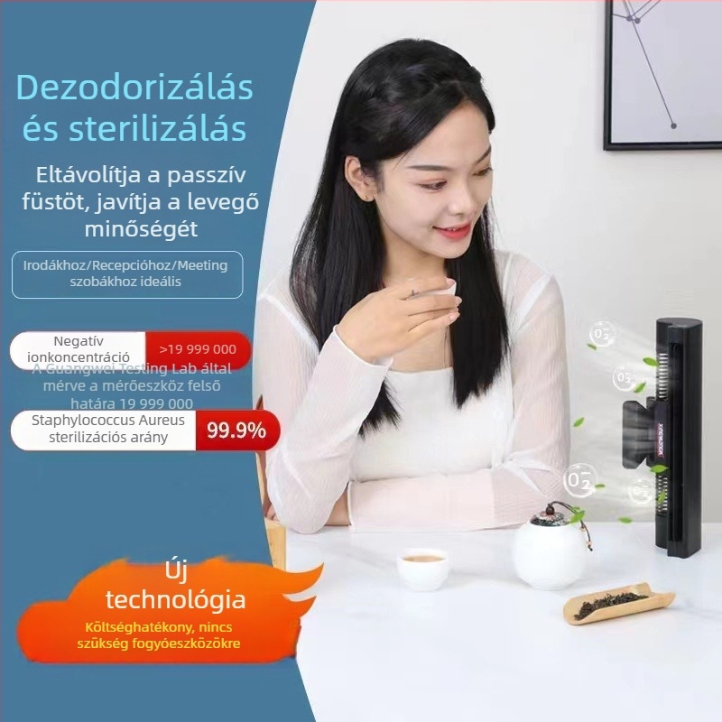 Negatív ionos levegőtisztító – USB tápegység, Csendes működés, 21–30 m²-hez, Asztali kivitel, Szagtalanítás és allergének eltávolítása