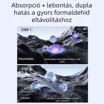 Légtisztító negatív ionokkal és formaldehid eltávolítással, 50 m3/h, 10 m² hatókör, összetett szűrő, zaj alatt 36 dB