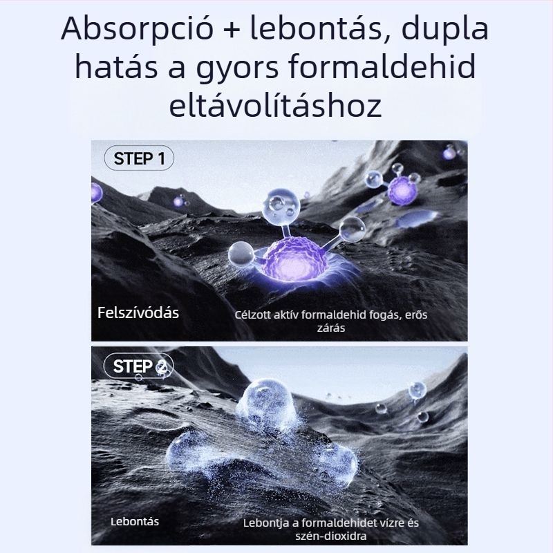 Légtisztító negatív ionokkal és formaldehid eltávolítással, 50 m3/h, 10 m² hatókör, összetett szűrő, zaj alatt 36 dB