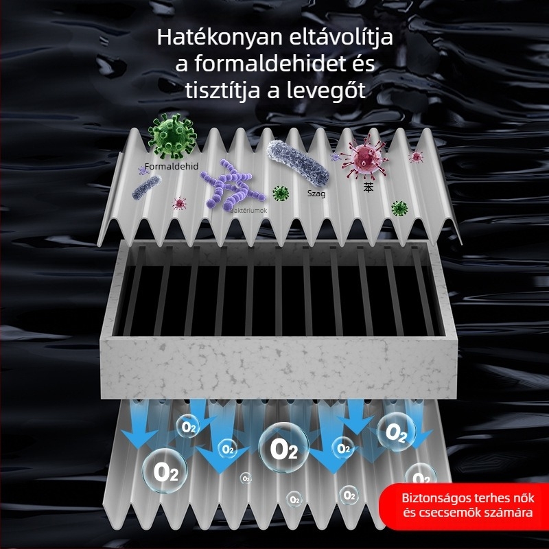 Asztali negatív ionos levegőtisztító otthoni használatra, csendes 36 dB alatt, légáram <50 m³/h, érintéses vezérlés, alkalmas helyiségekig 10 m²-ig