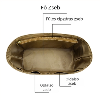 Táska belső bélés rostos papírból, ultra-könnyű és kopásálló, Dupont age márka, egyszínű dizájn, 2024 tavasz.