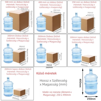 Haiyu hullámkarton doboz – lyukasztással készült, öt réteg extra-kemény, közönséges karton