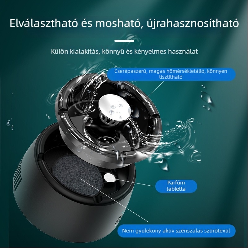 Negatív ionos légtisztító dohányosoknak, USB tápegység, 50 m³/h, 36 dB alatt, asztali minimalist dizájn