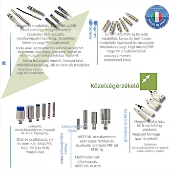Induktív szenzor MDAE1/CP-4F – Micro Detectors (Modell: MDAE1/CP-4F; Márka: Micro Detectors; Sorozat: Induktív szenzor)