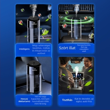 Intelligens autó diffúzor és levegőtisztító – negatív ionok, modell 1, cigarettagyújtó csatlakozással
