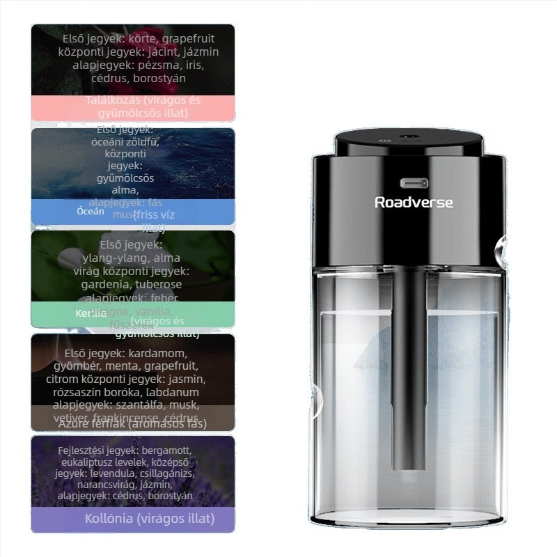 Intelligens autó diffúzor és levegőtisztító – negatív ionok, modell 1, cigarettagyújtó csatlakozással