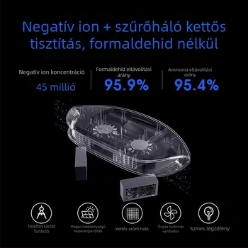 Autóba való légtisztító fotokatalizátorral, cigaretta-gyújtó csatlakozáson keresztül táplált, negatív iongenerálás és névleges feszültség