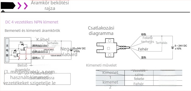 Slot típusú fotoelektronikus érzékelő, U-alakú limitkapcsoló, LU672-5NA; LU671-5NA; LU674-5N