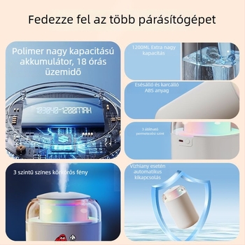 Légpárásító 41–60 m²-es helyiségekhez, tartály 1,0–2,5 L, 2 párásító kimenet, elemmel működik, csendes működés 36 dB alatt