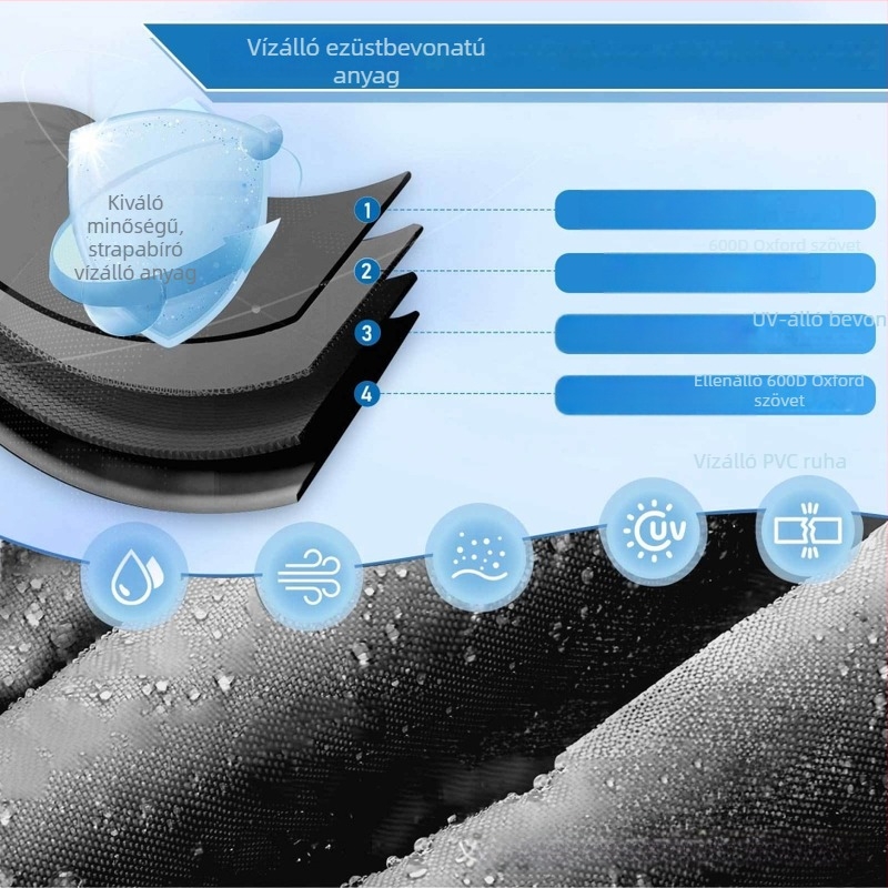 Hajózási hangfalvédő – Oxford anyag, A088, testreszabható, egyszerű stílus