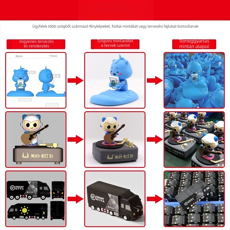 Rajzfilmfigurás Bluetooth hangszóró egyedi DIY 3D dizájnnal – 5W, Bluetooth 4.0, 100Hz-20kHz, 10 m hatótávolság, szilikon ház