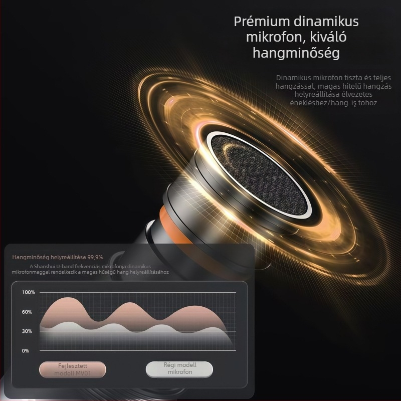 Beépített mikrofonnal rendelkező hangszóró | Q11 modell, KTV, színpad és gyerekek számára | Bluetooth 2.1, SNR ≥70 dB, belső akkumulátor nélkül