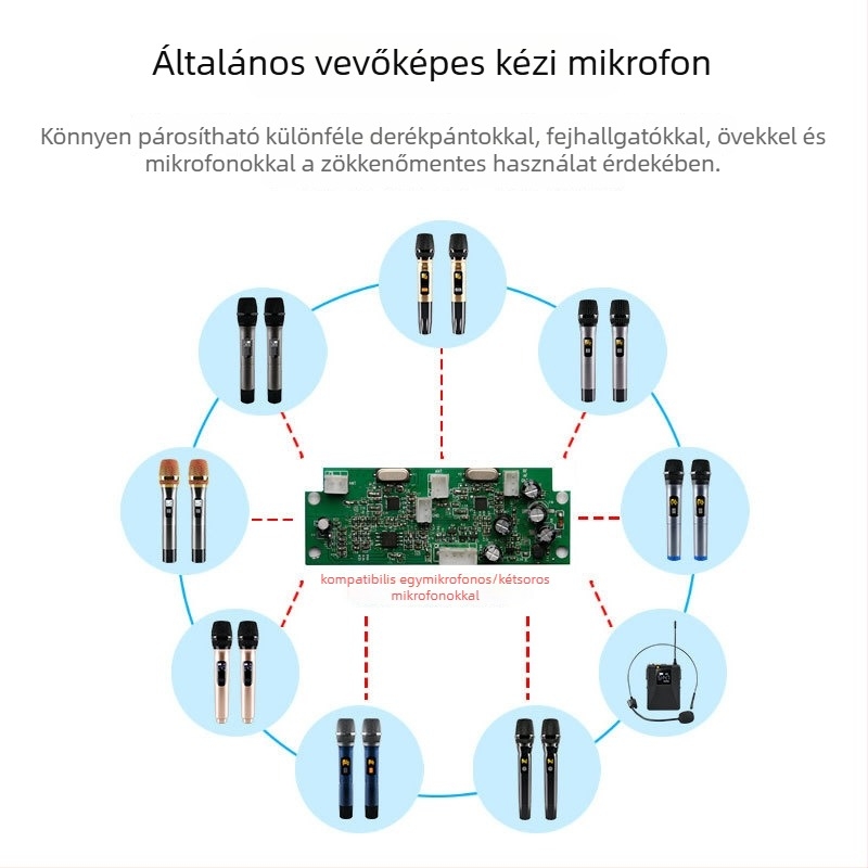 UHF Vezeték nélküli mikrofonrendszer akkumulátoros hangszóróval és görgős kocsival, beépített vevőegységgel és erősítővel — Tartalmaz két vezeték nélküli mikrofont antennával, frekvenciatartomány 100 Hz–20 kHz, SNR ≥ 75 dB