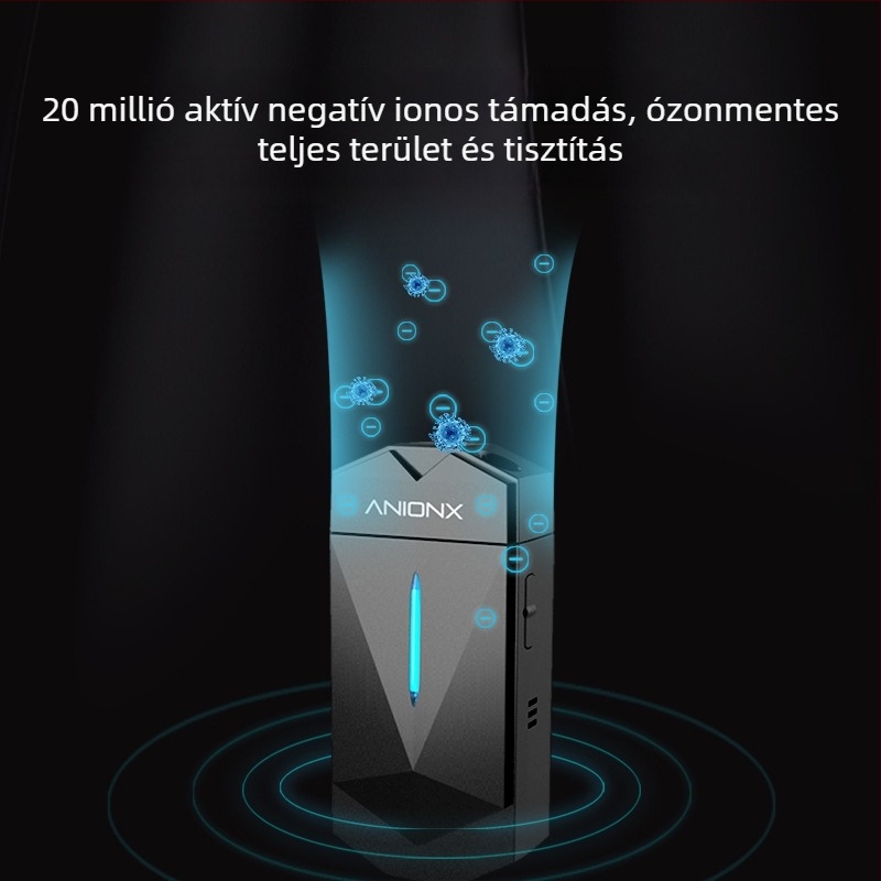 Légyszűrő negatív ionokkal – A200 modell, 51–150 m³/h, USB/AC tápegység, helyiségek akár 10 m²-ig