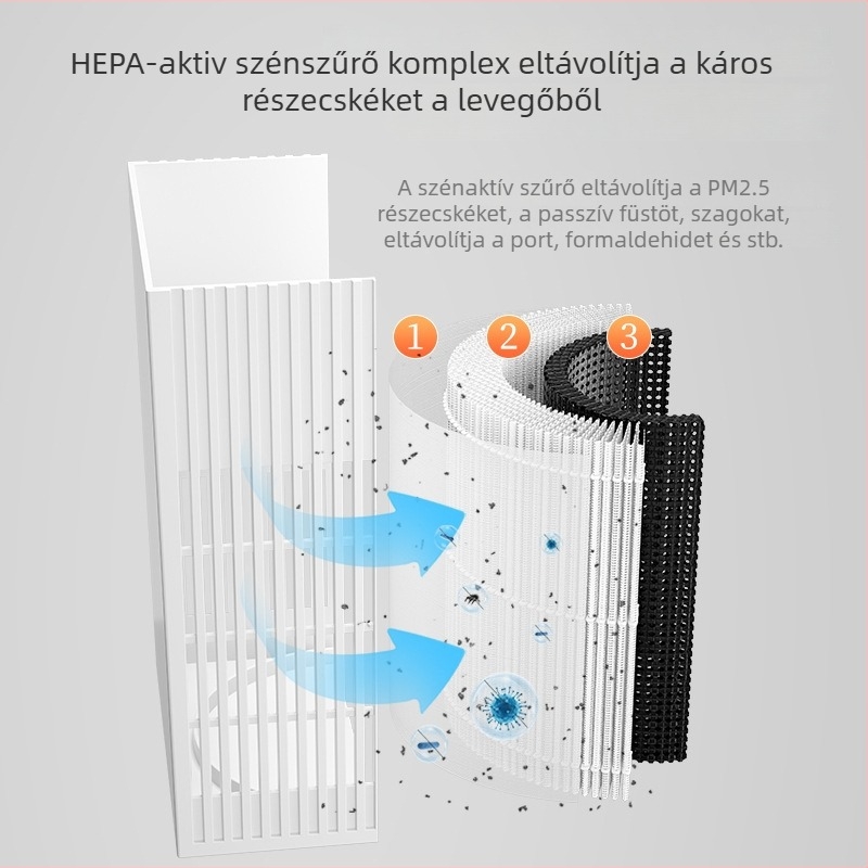 Asztali levegőtisztító otthonra: formaldehid, szag és állatszőr eltávolítása; UV+HEPA technológia; 50 m3/h, zaj ≤36 dB, USB tápegység, telepítés nélküli, 21–30 m2-es területre