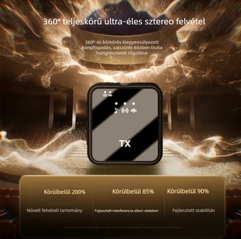 R9 vezeték nélküli lapel mikrofon élő közvetítéshez – 2 csatornás, omnidirekcionális, Bluetooth 5.0, 20Hz-20kHz, beépített akkumulátor