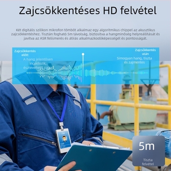 4G intelligens jelvény hangrögzítéssel és Beidou GPS-helymeghatározással (Windows, 4G feltöltés, 1,5–4 m, ABS)