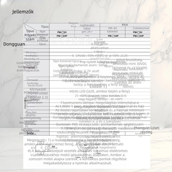 PM-R44 fotóelektrikus érzékelő, jobb oldali rögzítés, PM sorozat, 1 kHz válasz