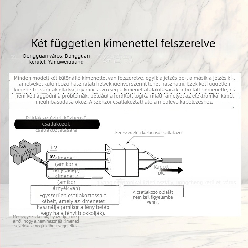 PM-R44 fotóelektrikus érzékelő, jobb oldali rögzítés, PM sorozat, 1 kHz válasz