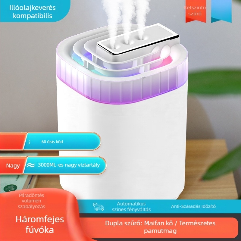 Asztali ultrahangos párásító otthonra, nagy kapacitású tartály 2.6–4 L, 41–60 m² lefedettség, 3 párásító kimenet, aroma diffúzor, USB tápegység