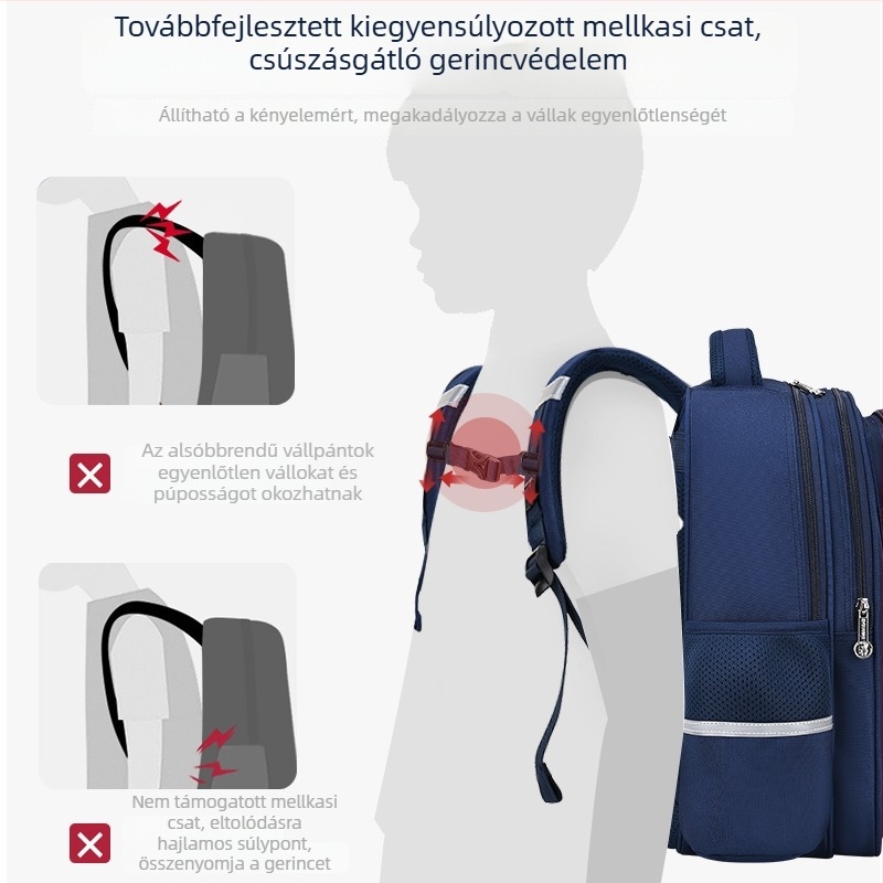 Nagy kapacitású iskolai hátizsák uniszex, általános iskolás tanulók számára, 1–6. osztály