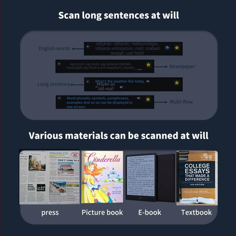Kétnyelvű fordító toll szótár funkcióval, modell A15S; anyag: műanyag; újratölthető lítium akkumulátor; súly: 150 g