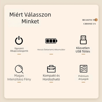 Körömlámpa, kézben tartható UV-körömdíszítő lámpa, gyors száradás, újratölthető, mini spotfény, modell Qz-2019