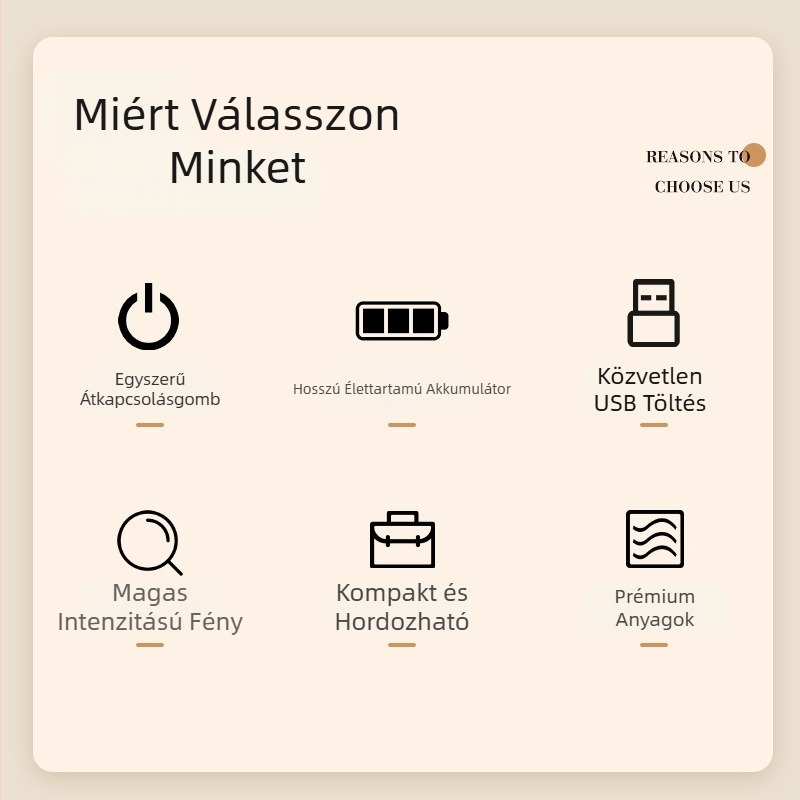 Körömlámpa, kézben tartható UV-körömdíszítő lámpa, gyors száradás, újratölthető, mini spotfény, modell Qz-2019