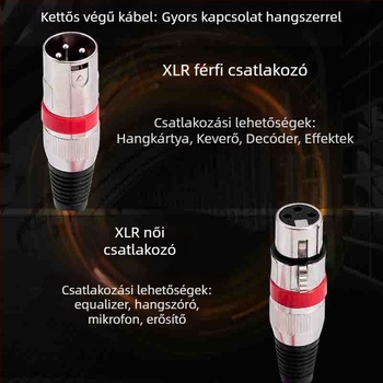 XLR hangkábeles készlet, férfi–női, nikkel bevonattal, tiszta réz mag, oxigénmentes réz vezető, súly 0,5 kg