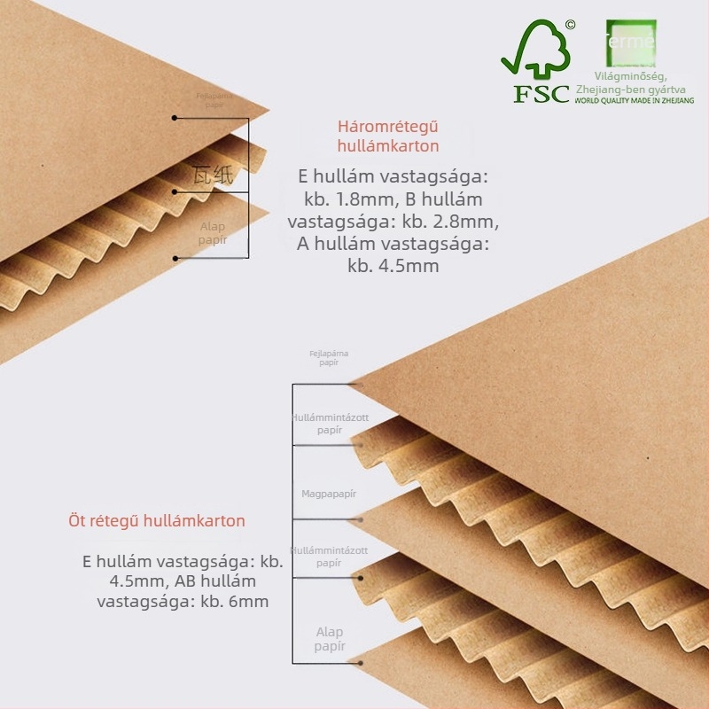 Gofriált kartondoboz, 3 rétegű, 250 g/m², nyomás- és leesésálló