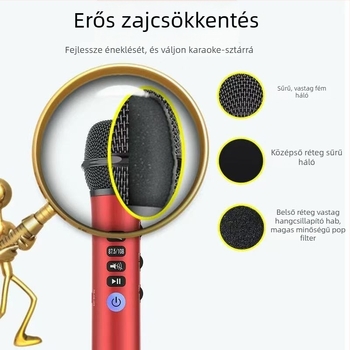 Beépített Bluetooth karaokemikrofon hangszóróval – 20W kimenet, beépített 2000–4000mAh akkumulátor, frekvenciaválasz 100Hz–20kHz, SNR ≥60dB, Bluetooth 4.0