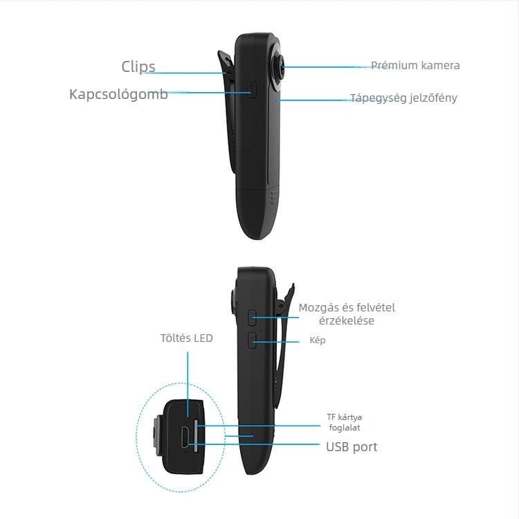 A18 Klipszes Konferencia Kamera 1080p, TF-kártyás felvétel, 300 órás akkumulátor