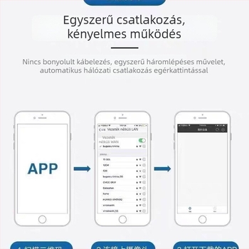 Okos kamera (1080p, 3.6 mm-es objektív, éjjellátás, mobilalkalmazás-vezérlés, beltéri használat)